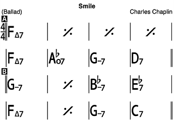 Smile - Harmony