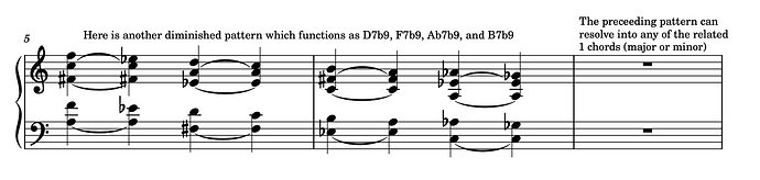 descending diminished pattern for jazz piano