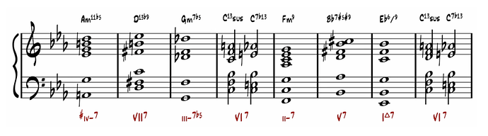 6 dominant to set up the tune