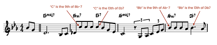 Chord Extensions In The Melody