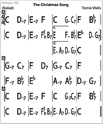 The Christmas Song - Basic Changes