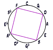 Group 3
