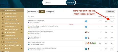 Latest posts