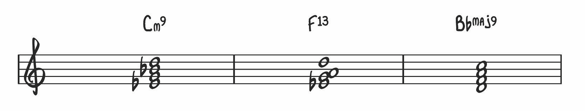 4_note_rootless_voicings_251_Bb_Major
